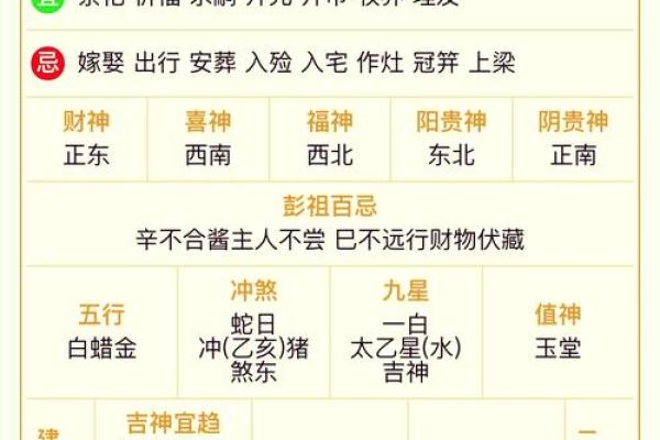 紫微斗数田宅天才 紫微斗数十二宫之田宅宫? 紫微斗数田宅天才 紫微斗数十二宫之田宅宫?