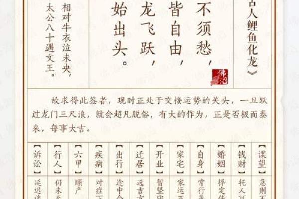 吕祖灵签第四十签 古人桃园结义