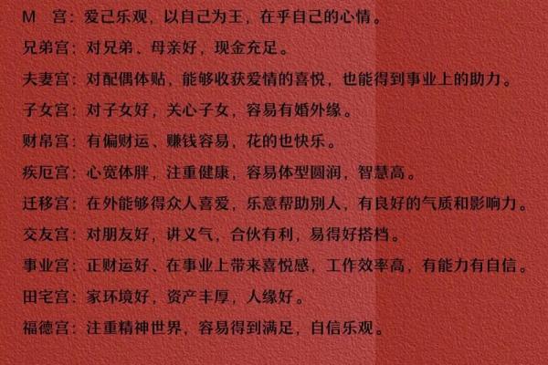紫薇斗数什么看长相 紫薇斗数什么看长相