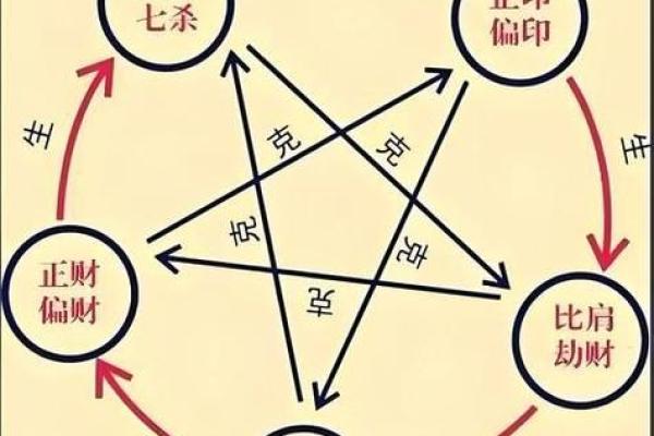 算命的说孤家寡人有福报 算命的说孤家寡人有福报
