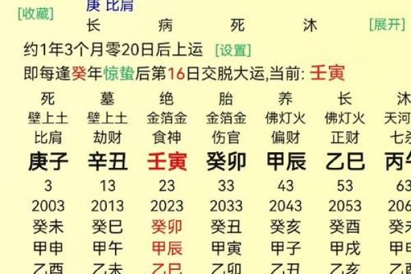 诸葛测字算命 诸葛测字算命