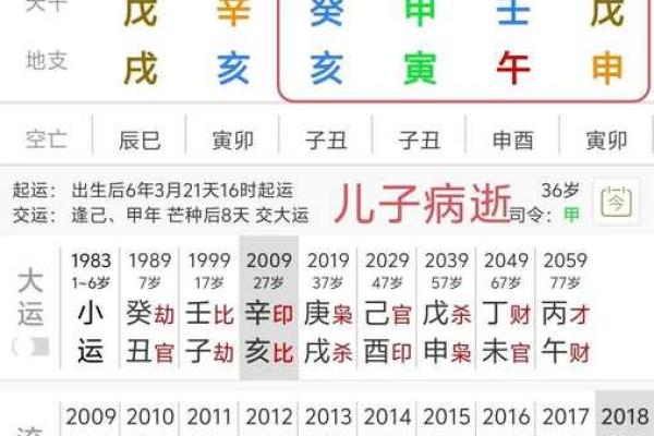 算命破灾真的假的 算命破灾真的假的