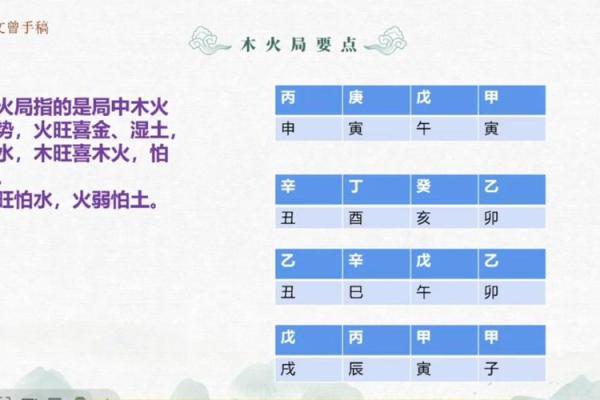 【八字算命】缺木如何破解?告别困局的妙招! 【八字算命】缺木如何破解?告别困局的妙招!