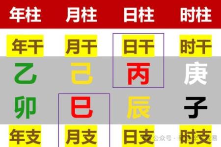 算八字不知道出生时间准不准  算命出生时间段不是很确定能准吗