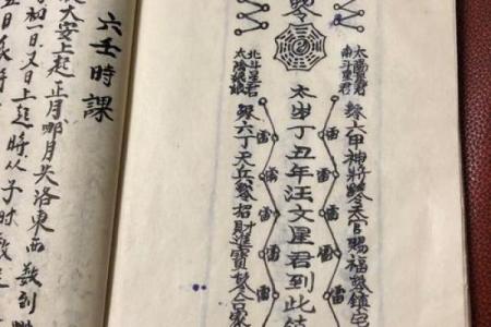 观音灵签解工作