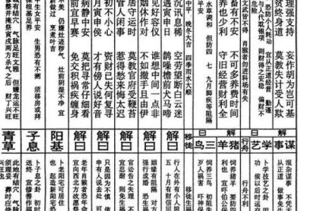 灵签41签详解白话