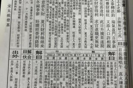佛祖灵签40签解签文