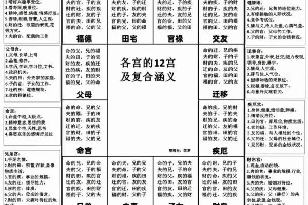 婚前很多女朋友紫微斗数 大家婚前有过几个男朋友? 婚前很多女朋友紫微斗数 大家婚前有过几个男朋友?