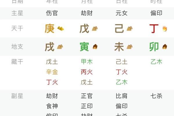 延吉生辰八字算命 延吉生辰八字算命