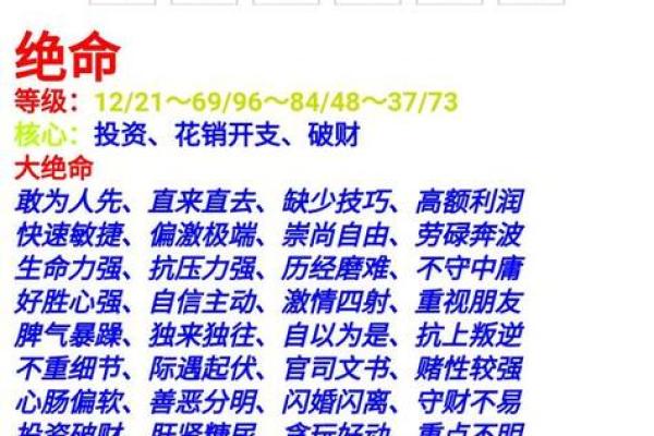 数字算命格式书写 数字算命格式书写