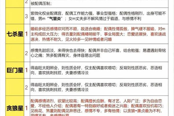 紫薇斗数地啥意思 紫薇斗数地啥意思