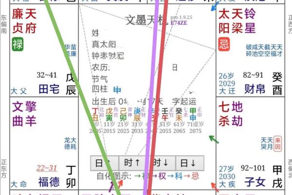 紫薇斗数难学吗 紫薇斗数难学吗