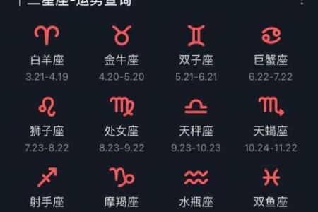 看今天星座的运势如何