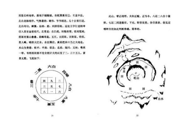 怎样看风水学