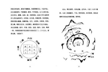 怎样看风水学