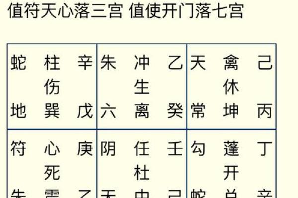 关帝灵签68签问感情