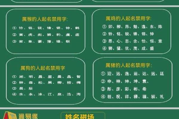 姓包的名人-姓名学-华易算命网姓名