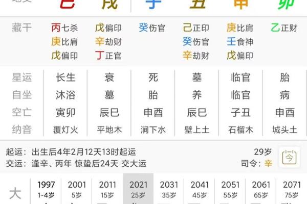 八字精批的意义与作用