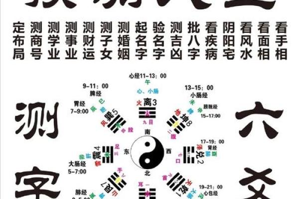 在线八字免费算命