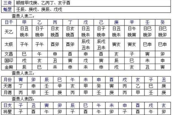 在线八字免费算命