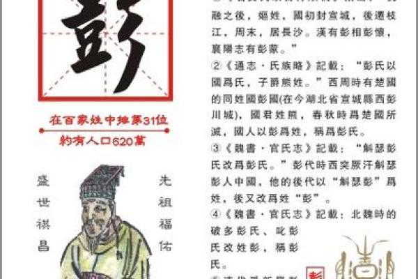 彭姓男孩名字大全-彭姓男孩起名字大全-彭姓名字大全姓名