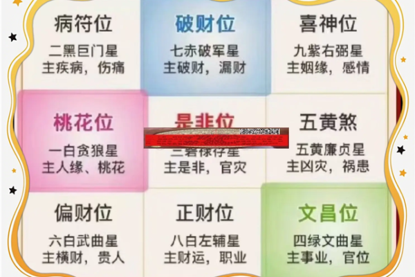 想买房子需要看风水吗知乎
