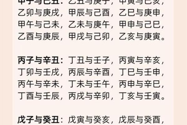 八字合婚最佳配对表格大全