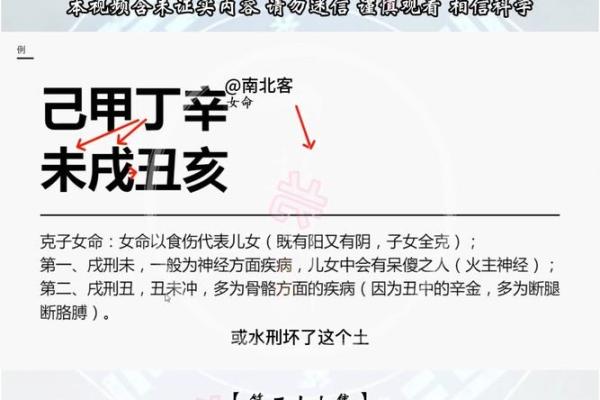 盲派周易八字学