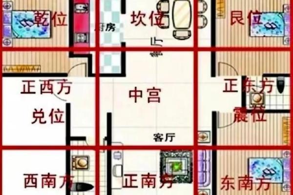 占别人地建房子的风水