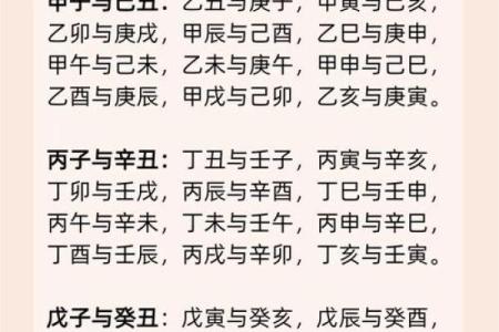 八字合婚最佳配对表格大全
