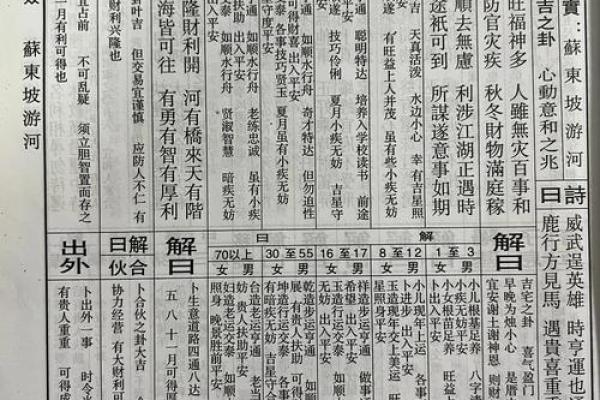 佛祖灵签40姻缘 佛祖灵签第40签是什么意思？