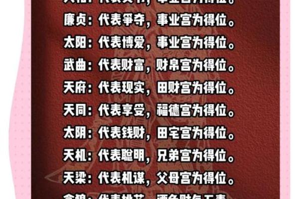 紫微斗数诸星落诸宫之:天梁星田宅宫详解 紫微斗数诸星落诸宫之:天梁星田宅宫详解