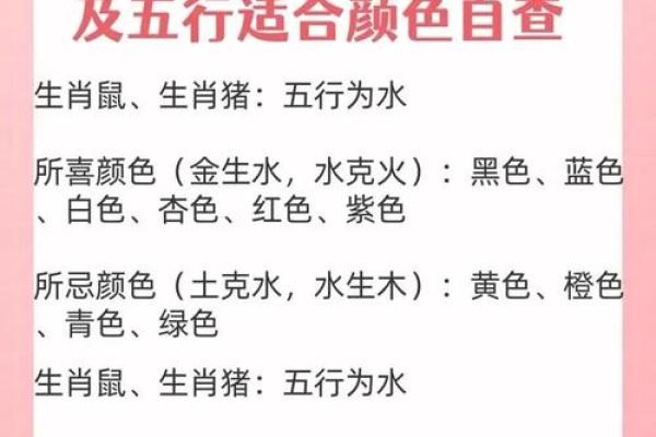 如何算命中五行缺什么