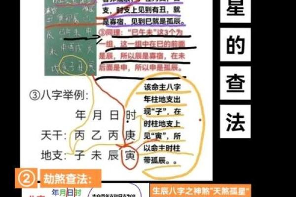 八字过硬是啥命运啊女孩