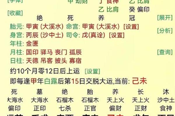八字伤旺