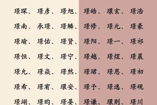 男孩起名常用字-姓名学-华易算命网姓名