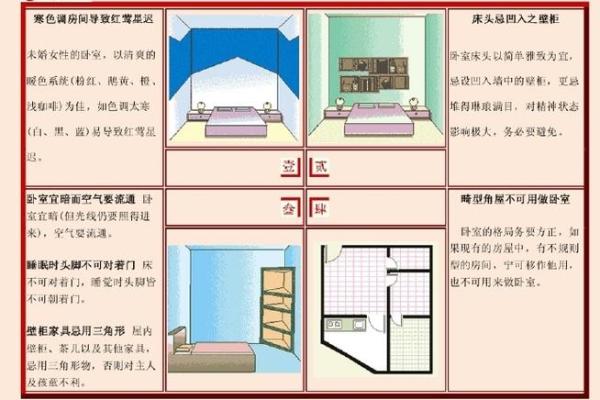 睡房风水布局与健康的关系 让你意想不到