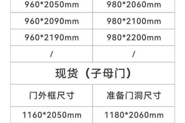 房门风水尺寸讲究包括哪几个方面 房门风水尺寸讲究包括哪几个方面