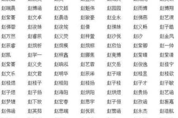 2019年3月26号辰时出生的男孩要怎么起名字姓名