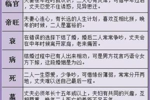 周易八字命名大全 周易八字合婚免费测试