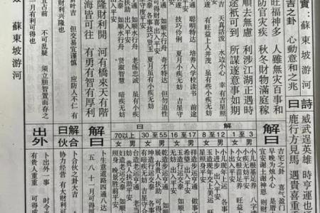 佛祖灵签40姻缘 佛祖灵签第40签是什么意思？