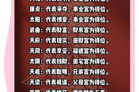 紫微斗数诸星落诸宫之：天梁星田宅宫详解
