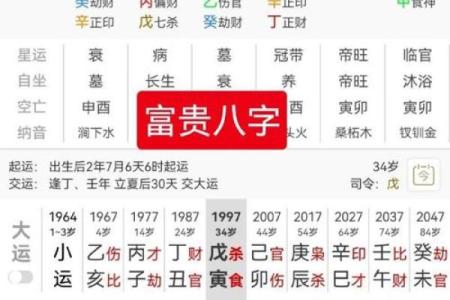 人中龙凤的八字格局