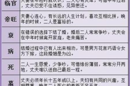 周易八字命名大全 周易八字合婚免费测试