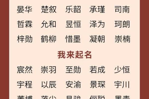 2019年4月16号寅时出生的男孩起名方法姓名