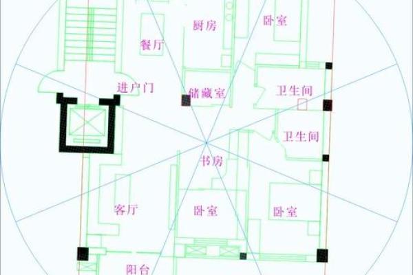 周易风水房子分析案例 周易风水房子分析案例