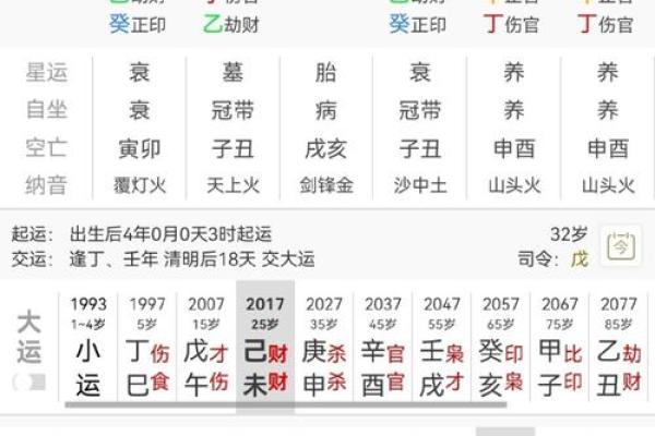 天生适合炒股的八字 天生适合炒股的八字