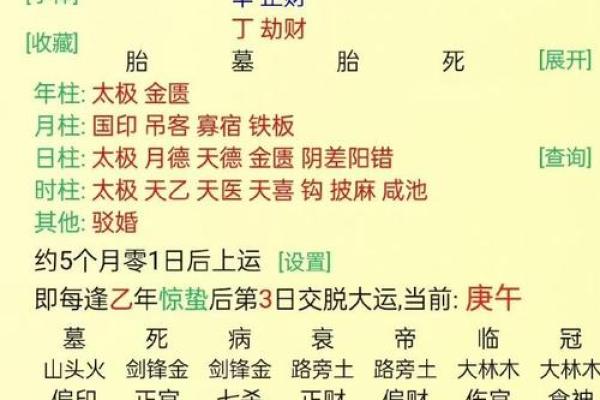 看相算命大全图解婚姻 看相算命大全图解婚姻