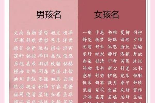 生辰八字看什么样的人感情最专一 生辰八字谁最专一 生辰八字看什么样的人感情最专一 生辰八字谁最专一