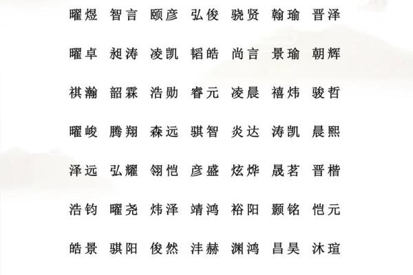 算名字,生辰八字取名字查询 算名字,生辰八字取名字查询